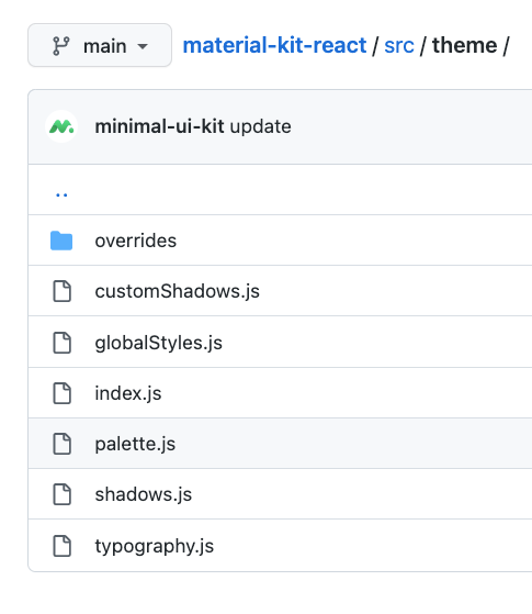 Theme Folder Structure